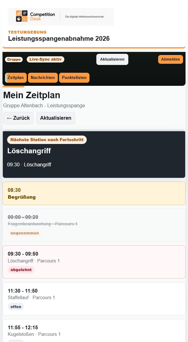 LSP Gruppenansicht mobil