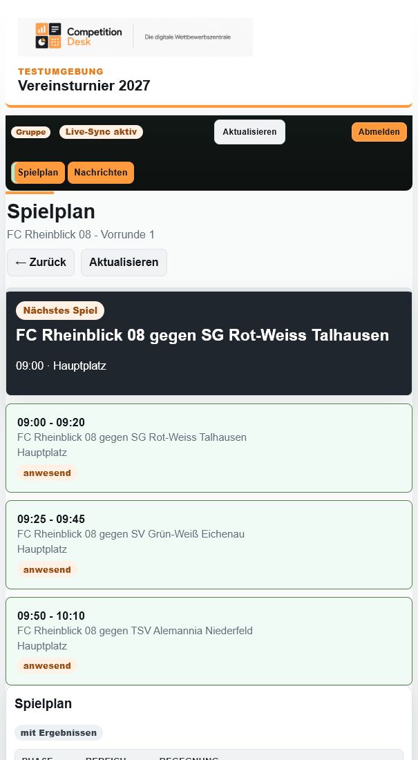 Mannschaftsansicht Fußballturnier