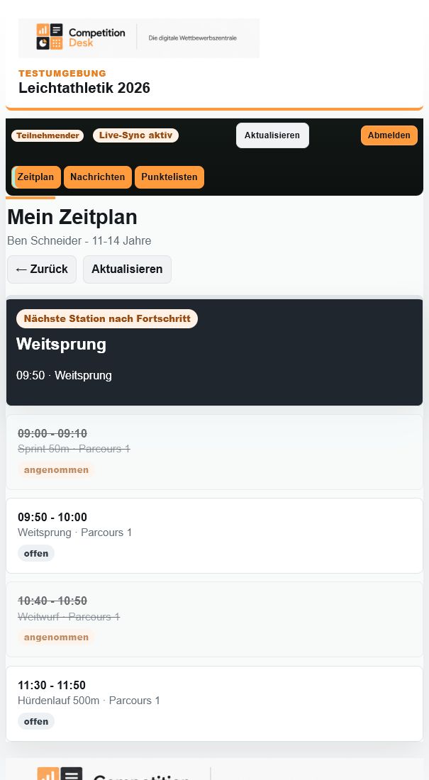 Teilnehmende mobil